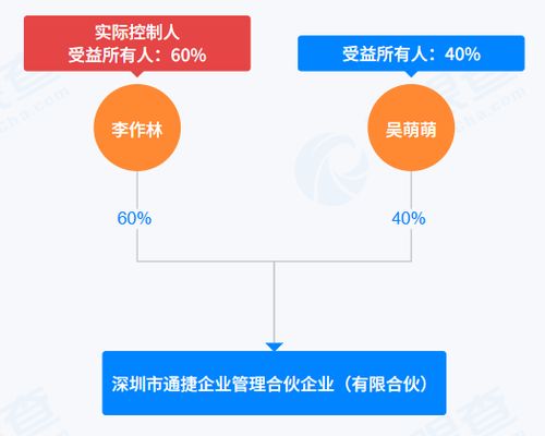 皮阿諾第二大股東股權(quán)協(xié)議終止，轉(zhuǎn)讓未果引發(fā)市場關注