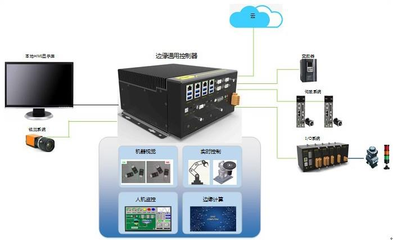 聚焦丨 東土科技華麗亮相2021 Vision China 智能控制系統(tǒng)集成引領(lǐng)行業(yè)創(chuàng)新